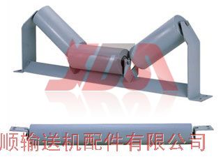 Former and return hob roll group B type